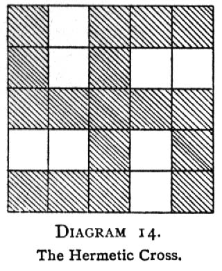 The Hermetic Cross